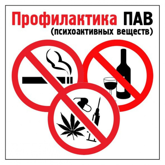 Информация для родителей и учащихся по профилактике употребления ПАВ (психоактивных веществ).